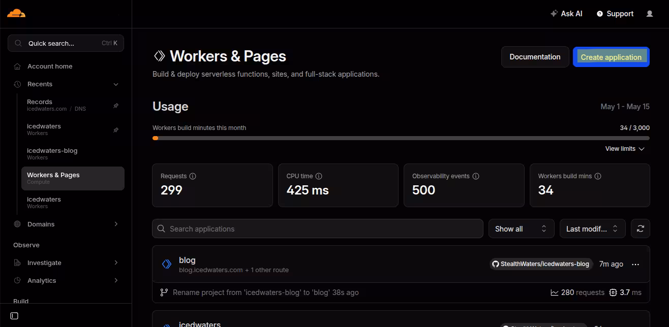 workers page